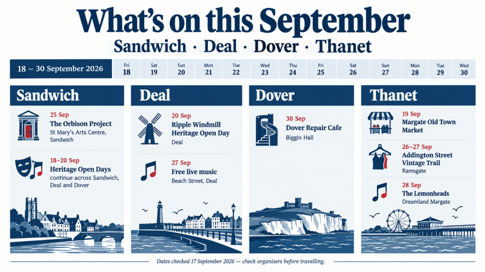 What’s on: East Kent events still to come in September